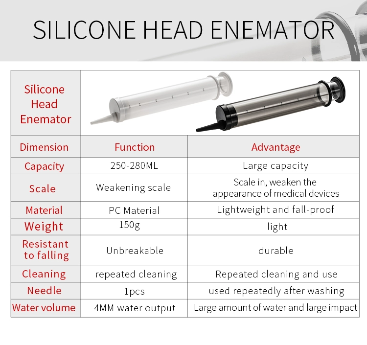 Flirting Tools，ZW-028 Anal cleaner describe (1)